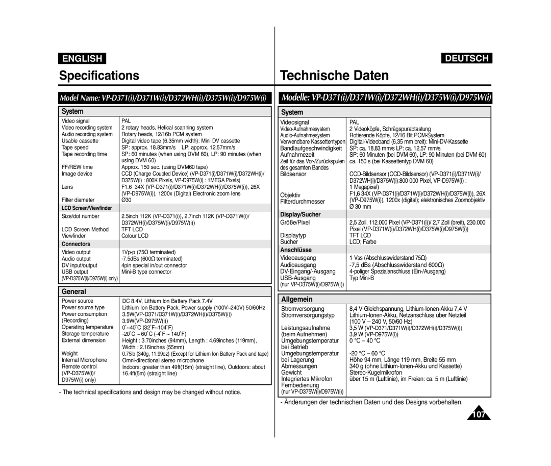 Samsung VP-D375W/KNT manual Technische Daten, Modelle VP-D371i/D371Wi/D372WHi/D375Wi/D975Wi, System, General, Allgemein 