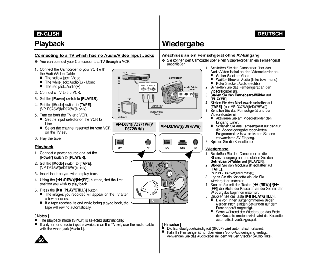 Samsung VP-D375WI/HAC manual Connecting to a TV which has no Audio/Video Input Jacks, Wiedergabe, Power switch to Player 