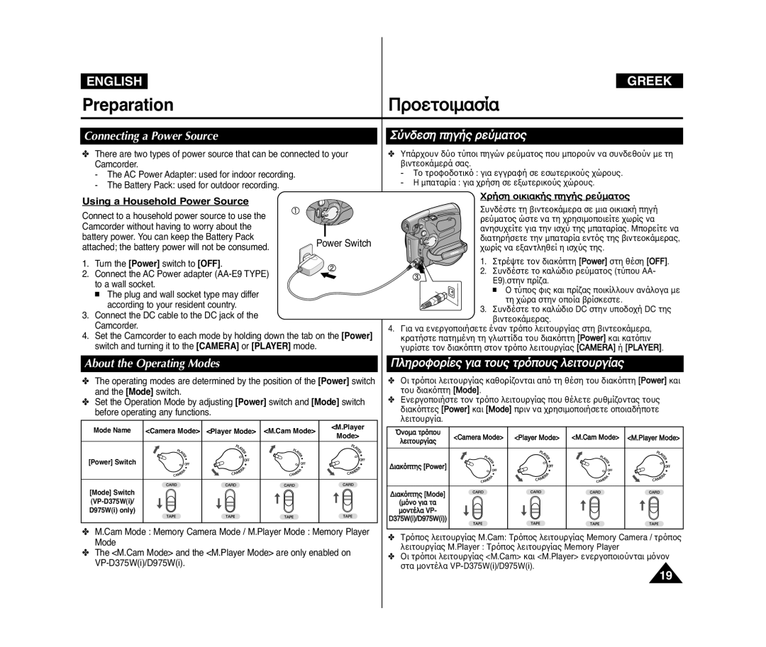 Samsung VP-D375WI/HAC, VP-D375W/XEF manual Connecting a Power Source, ˝Ì‰ÂÛÁ Á„ﬁÚ ÒÂ˝Ï·ÙÔÚ, Using a Household Power Source 