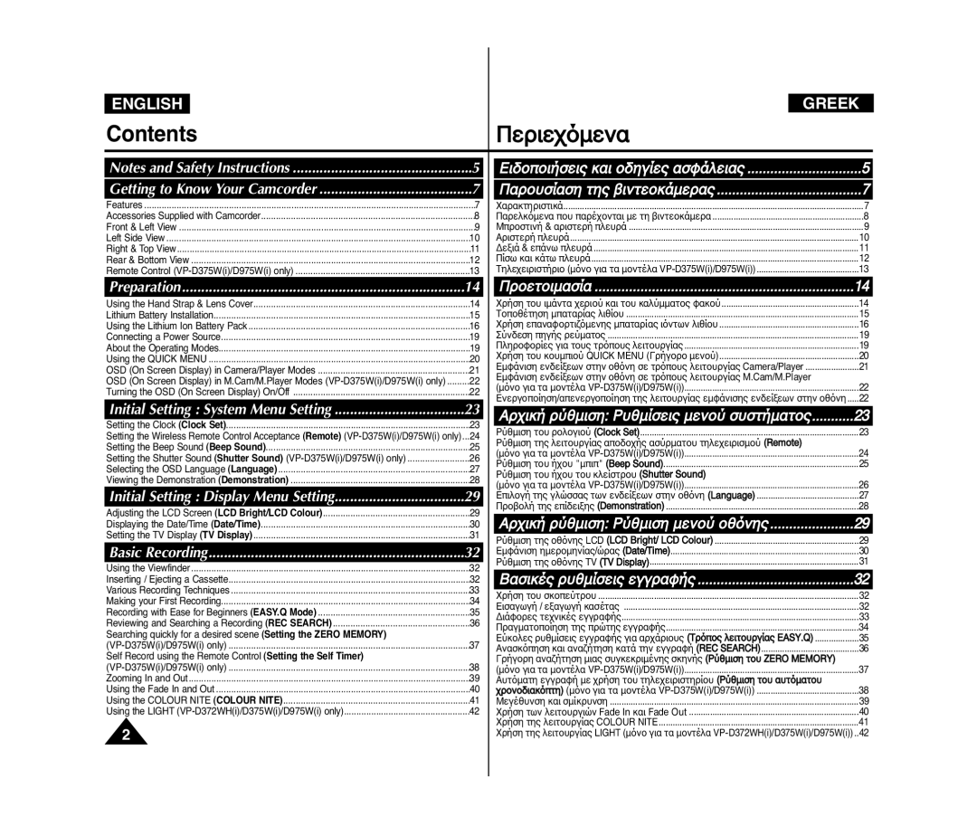 Samsung VP-D371/XEF, VP-D375W/XEF, VP-D371W/XEF, VP-D372WH/XEF, VP-D975W/XEF, VP-D371/XEE, VP-D371W/XEO Contents-ÂÒÈÂ˜¸ÏÂÌ· 