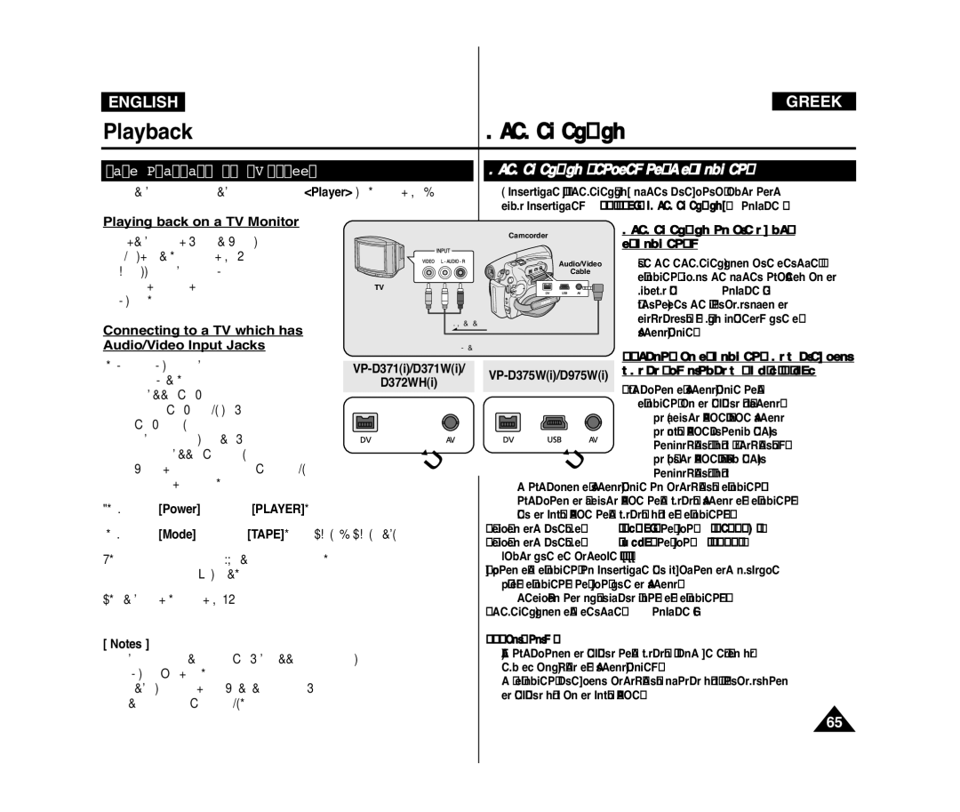 Samsung VP-D371I/MEA manual Tape Playback on TV Screen, ¡Ì··Ò·„˘„ﬁ Í·Û›Ù·Ú Ûùáì ÙÁÎÂ¸Ò·ÛÁ, Playing back on a TV Monitor 