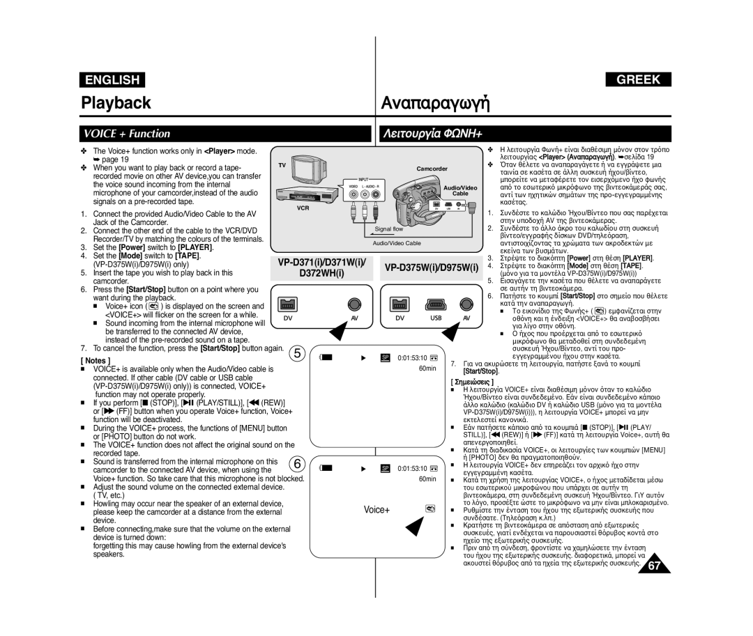 Samsung VP-D372WH/KNT, VP-D375W/XEF, VP-D371W/XEF, VP-D371/XEF, VP-D372WH/XEF manual Voice + Function, ÀÂÈÙÔıÒ„ﬂ· ÷ŸÕ«+, Voice+ 