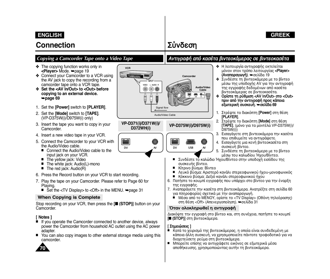 Samsung VP-D371WI/MEA When Copying is Complete, ºÙ·Ì ÔÎÔÍÎÁÒ˘ËÂﬂ Á ·ÌÙÈ„Ò·ˆﬁ, VP-D371i/D371Wi/ VP-D375Wi/D975WiD372WHi 