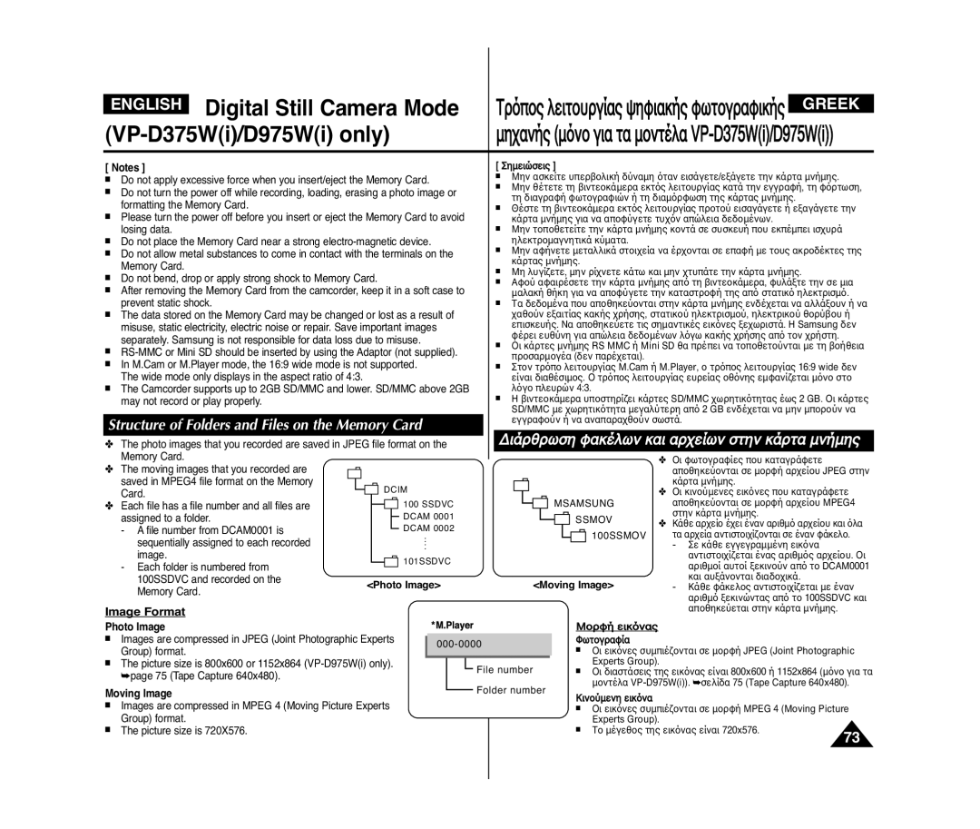 Samsung VP-D371I/UMG Structure of Folders and Files on the Memory Card, ƑÈ‹ÒËÒ˘ÛÁ ˆ·Í›Î˘Ì Í·È ·Ò˜Âﬂ˘Ì Ûùáì Í‹ÒÙ· ÏÌﬁÏÁÚ 