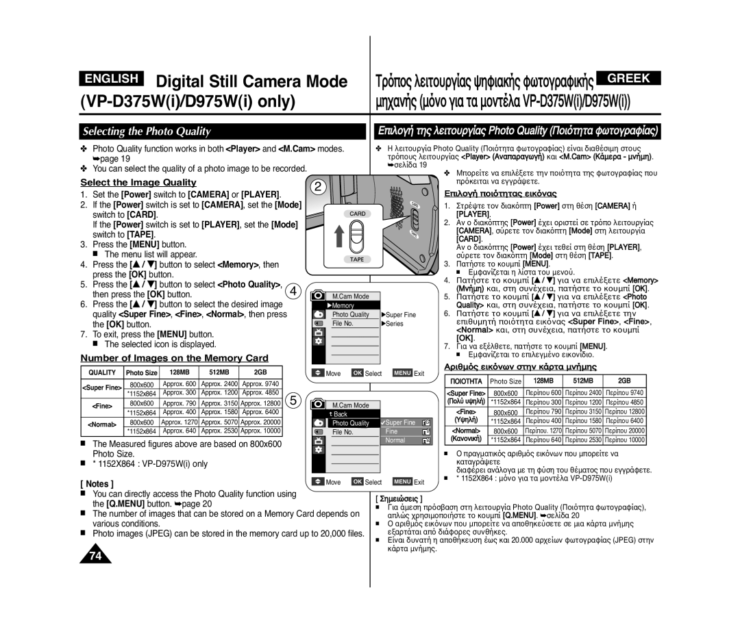 Samsung VP-D372WHI/HAC manual Selecting the Photo Quality, Number of Images on the Memory Card, Select the Image Quality 