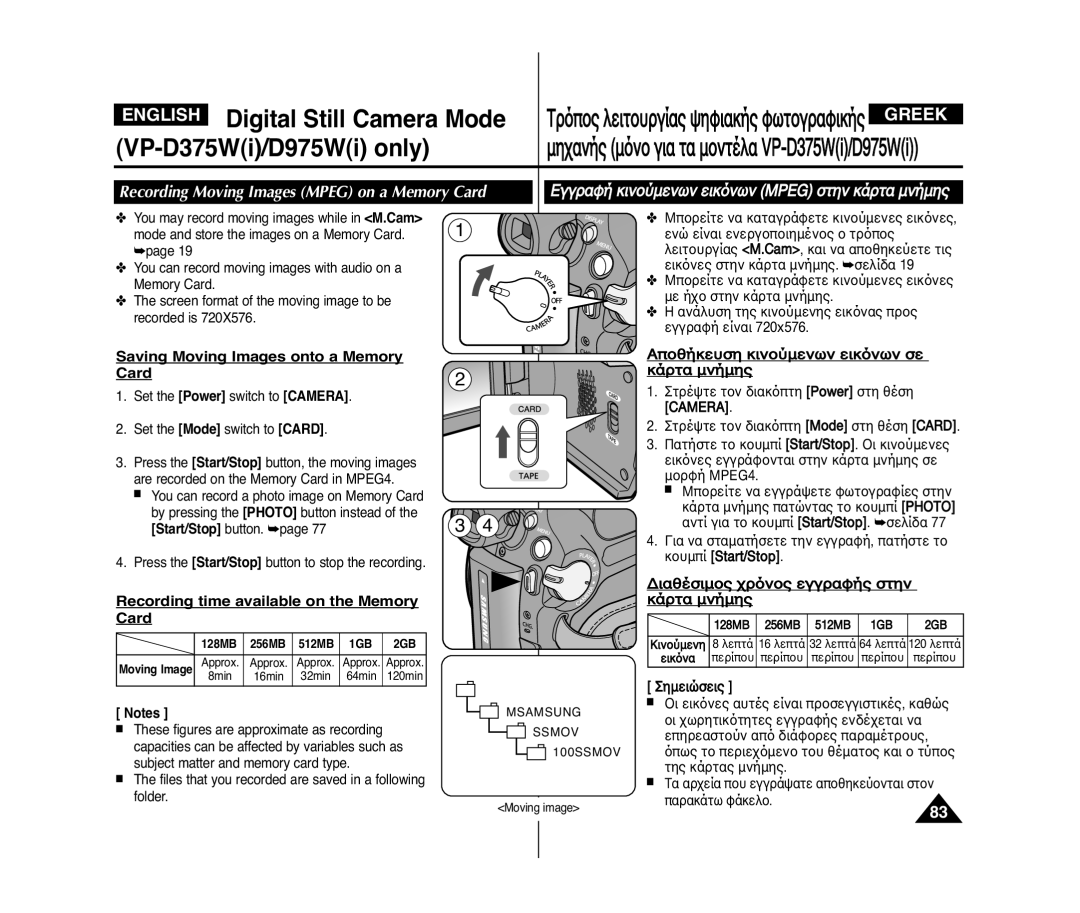 Samsung VP-D375W/NWT Recording Moving Images Mpeg on a Memory Card, ≈„„Ò·ˆﬁ ÍÈÌÔ˝ÏÂÌ˘Ì ÂÈÍ¸Ì˘Ì Mpeg Ûùáì Í‹ÒÙ· ÏÌﬁÏÁÚ 