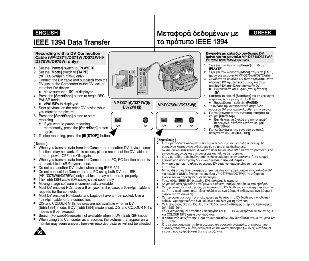 Samsung VP-D371I/COL, VP-D375W/XEF, VP-D371W/XEF manual VP-D371i/D371Wi D372WHi, √Áïâè˛Ûâèú, ·È Colour Nite ·ÂÌÂÒ„ÔÔÈÔ˝ÌÙ·È 