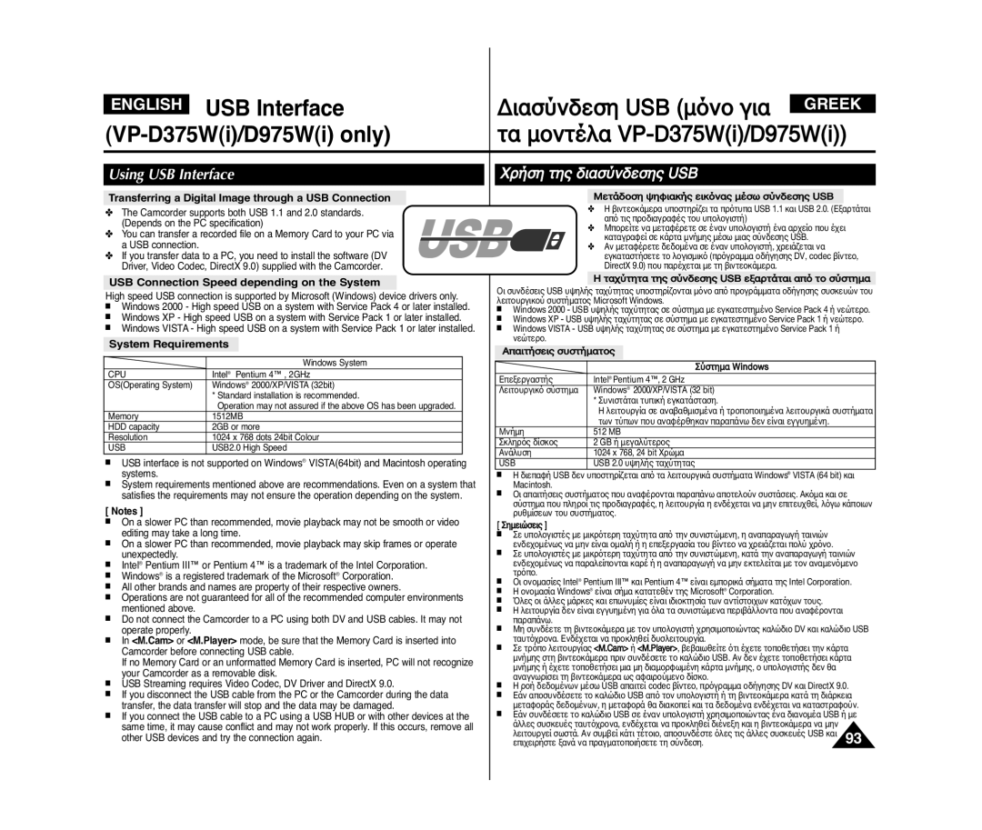 Samsung VP-D375W/XEU Using USB Interface, ÒﬁÛÁ ÙÁÚ ‰È·Û˝Ì‰ÂÛÁÚ USB, Transferring a Digital Image through a USB Connection 