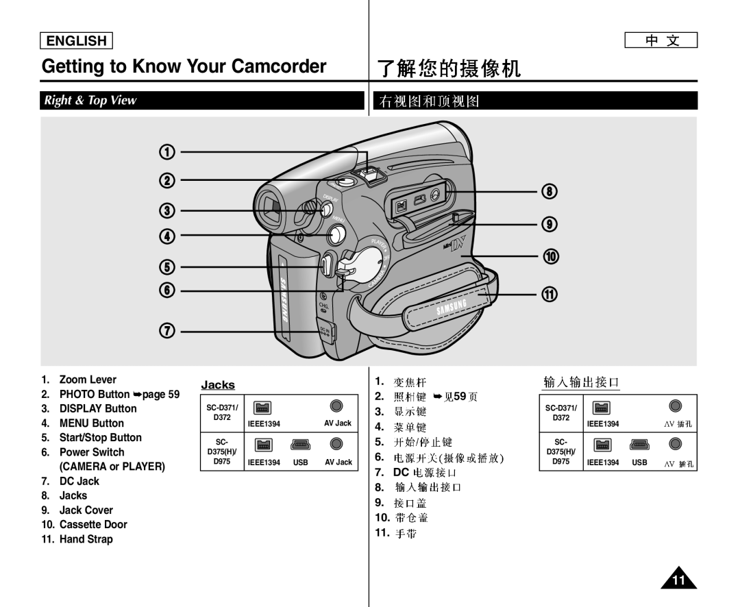 Samsung VP-D375WI/UMG Right & Top View, DC Jack Jacks Jack Cover Cassette Door Hand Strap, Power Switch Camera or Player 