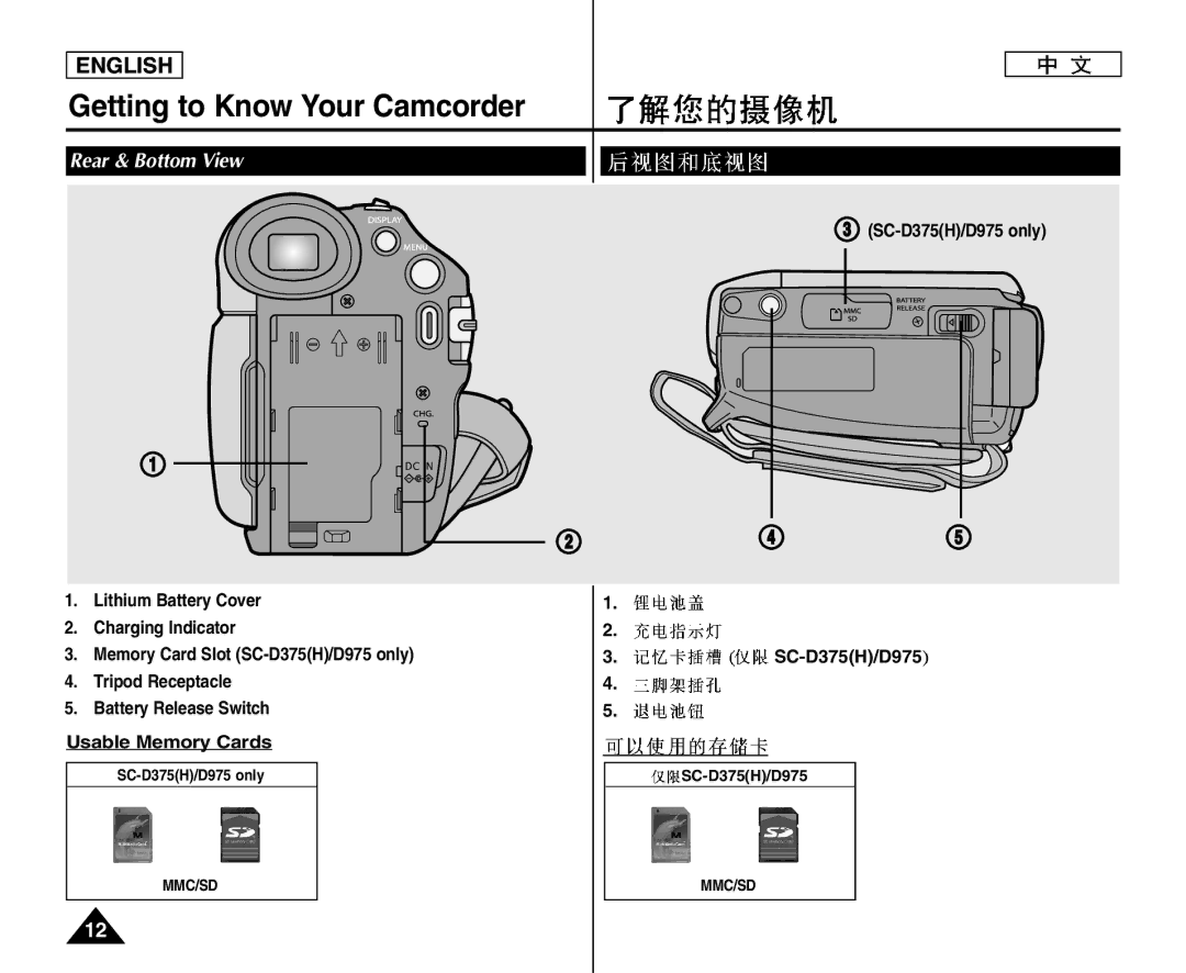 Samsung VP-D975WI/HAC, VP-D375W/XEF, VP-D371W/XEF, VP-D371/XEF, VP-D372WH/XEF manual Rear & Bottom View, # SC-D375H/D975 only 