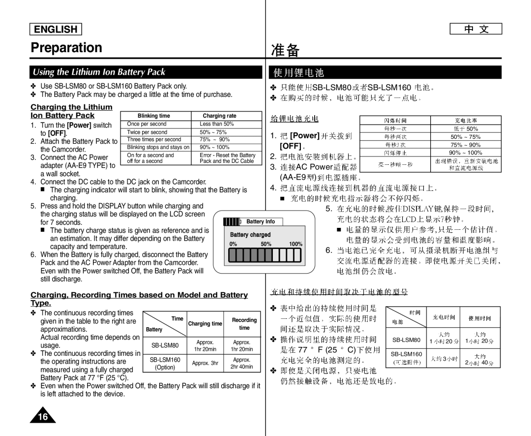 Samsung VP-D375W/AND, VP-D375W/XEF, VP-D371W/XEF, VP-D371/XEF, VP-D372WH/XEF manual Using the Lithium Ion Battery Pack, Off 