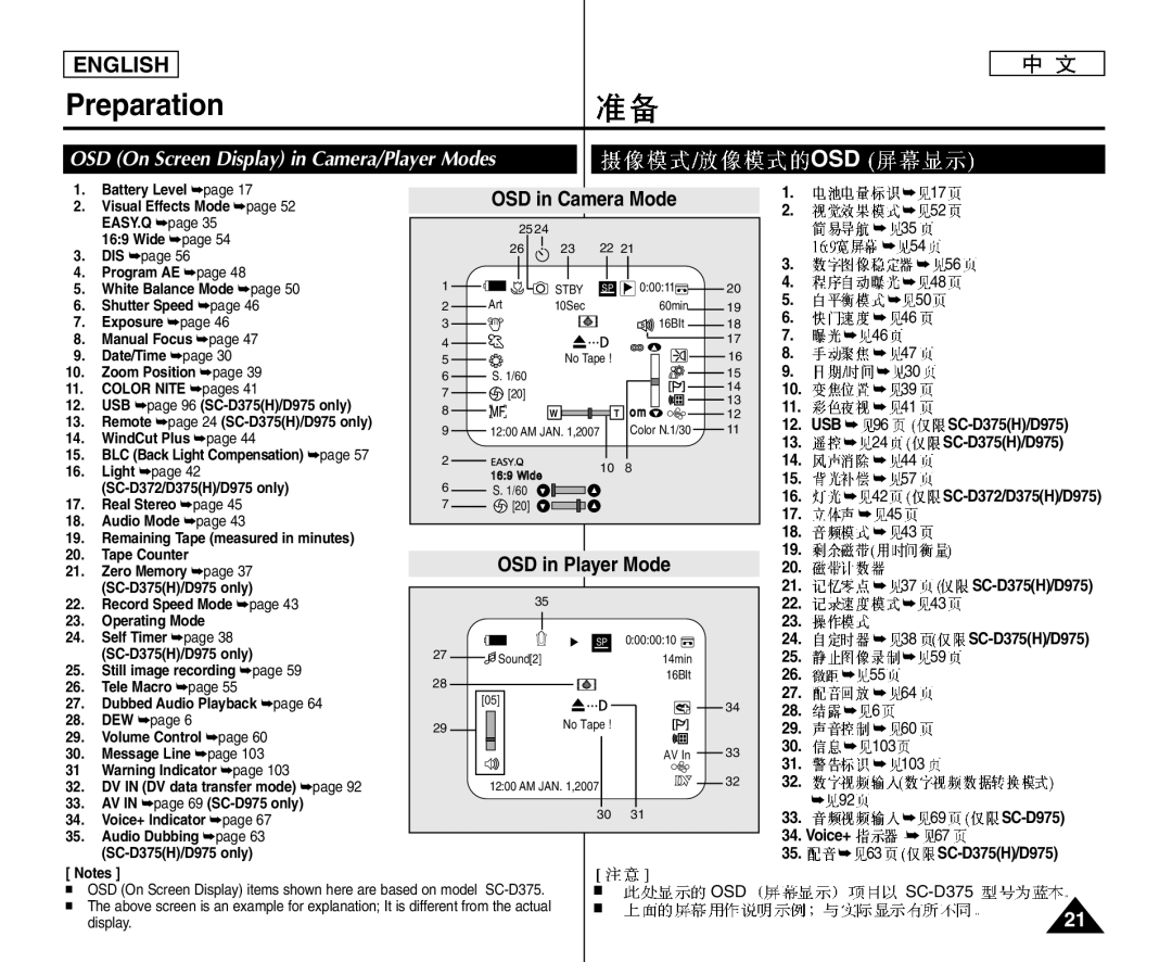 Samsung VP-D371/AND, VP-D375W/XEF, VP-D371W/XEF, VP-D371/XEF, VP-D372WH/XEF, VP-D975W/XEF manual USB SC-D375H/D975, 103, Voice+ 