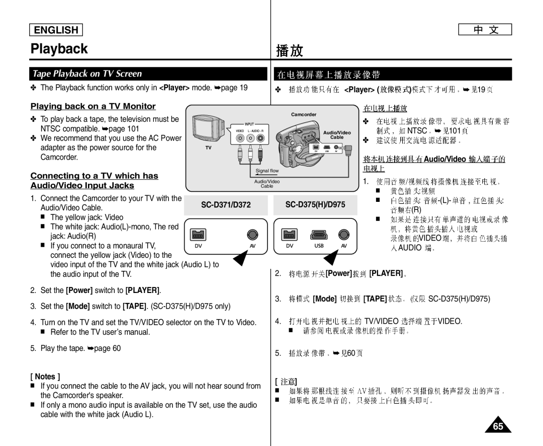 Samsung VP-D371I/MEA, VP-D375W/XEF Tape Playback on TV Screen, Playing back on a TV Monitor, Connecting to a TV which has 