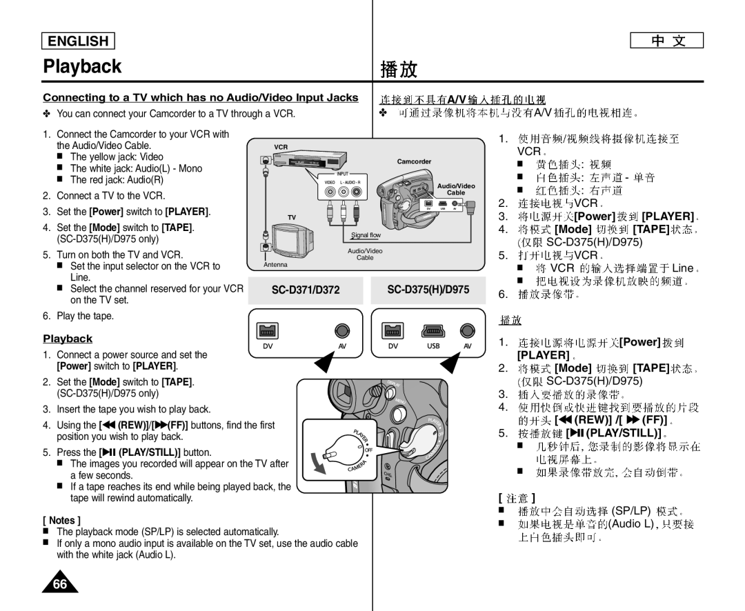 Samsung VP-D375WI/HAC manual Connecting to a TV which has no Audio/Video Input Jacks, SC-D371/D372, Power switch to Player 