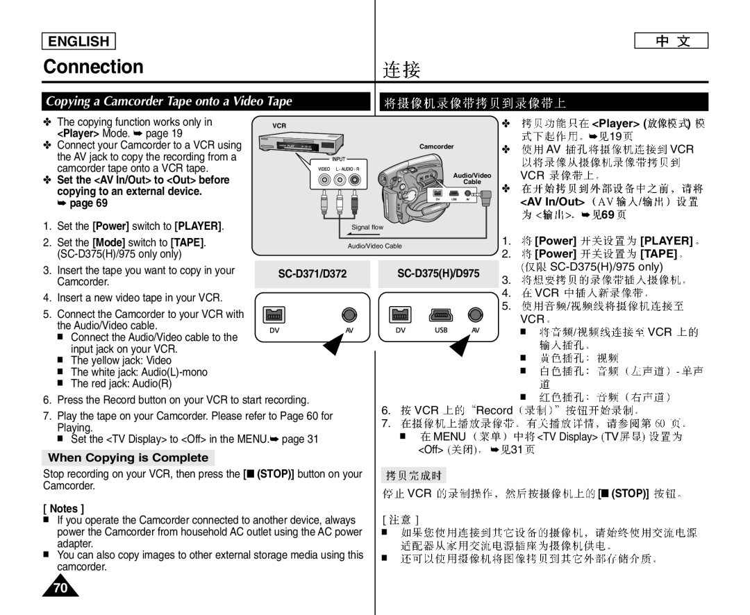 Samsung VP-D371WI/MEA, VP-D375W/XEF, VP-D371W/XEF, VP-D371/XEF manual Connection, Copying a Camcorder Tape onto a Video Tape 