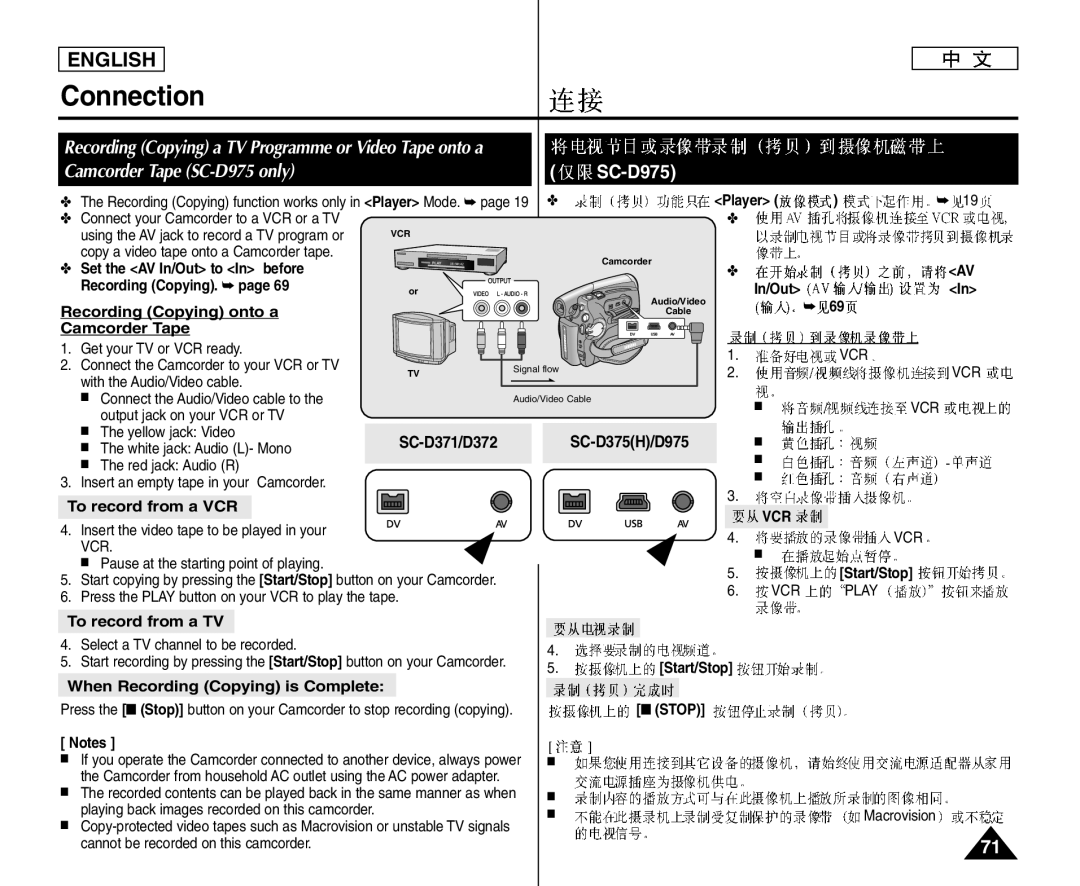 Samsung VP-D975WI/MEA, VP-D375W/XEF, VP-D371W/XEF, VP-D371/XEF, VP-D372WH/XEF, VP-D975W/XEF Camcorder Tape SC-D975 only, Vcr 