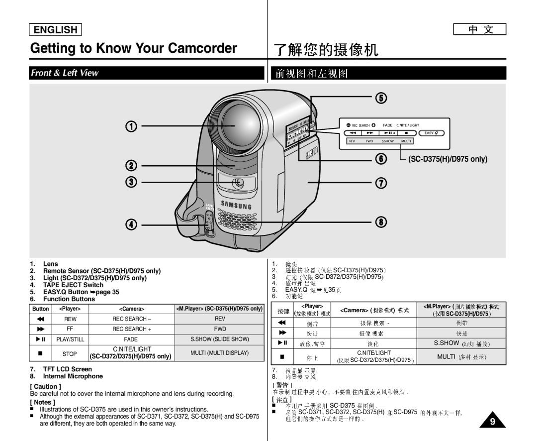 Samsung VP-D371WI/HAC, VP-D375W/XEF, VP-D371W/XEF Front & Left View, SC-D375H/D975 only, TFT LCD Screen Internal Microphone 