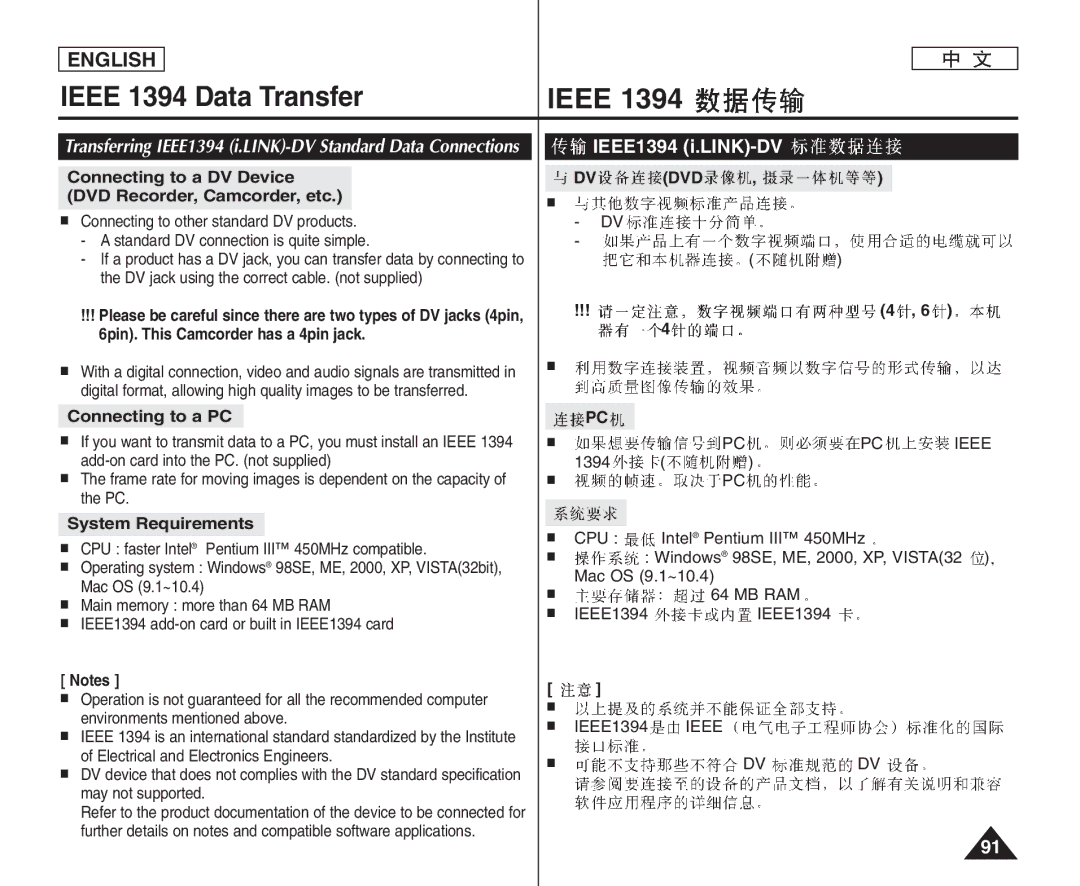 Samsung VP-D375WI/COL, VP-D375W/XEF, VP-D371W/XEF, VP-D371/XEF, VP-D975W/XEF Ieee 1394 Data Transfer, IEEE1394 i.LINK-DV, Dvd 