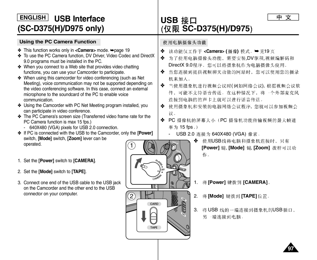 Samsung VP-D372WH/XEF, VP-D375W/XEF Using the PC Camera Function, Connector on your computer, Power , Mode , Zoom, Usb Usb 