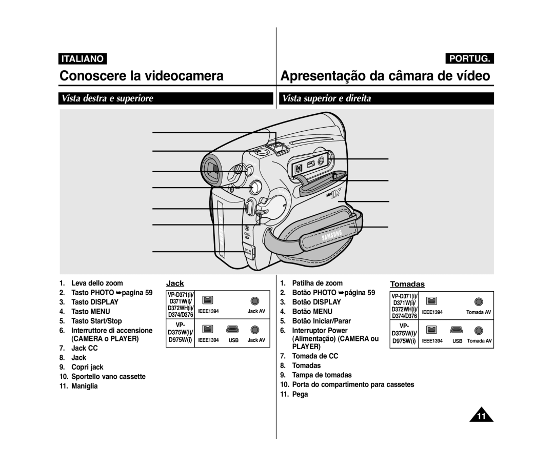 Samsung VP-D371/XEE, VP-D375W/XEF, VP-D371W/XEF manual Vista destra e superiore, Vista superior e direita, Jack, Tomadas 