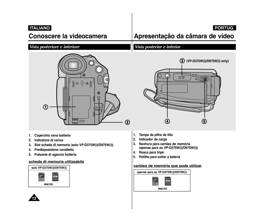 Samsung VP-D375W/XEF, VP-D371W/XEF Vista posteriore e inferiore Vista posterior e inferior, Scheda di memoria utilizzabile 