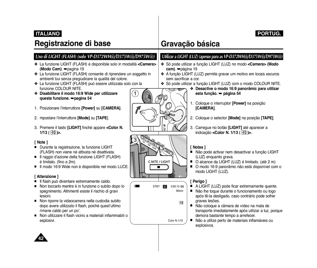 Samsung VP-D375W/XEF, VP-D371W/XEF, VP-D371/XEF, VP-D372WH/XEF, VP-D975W/XEF, VP-D371/XEE manual Attenzione, Perigo 