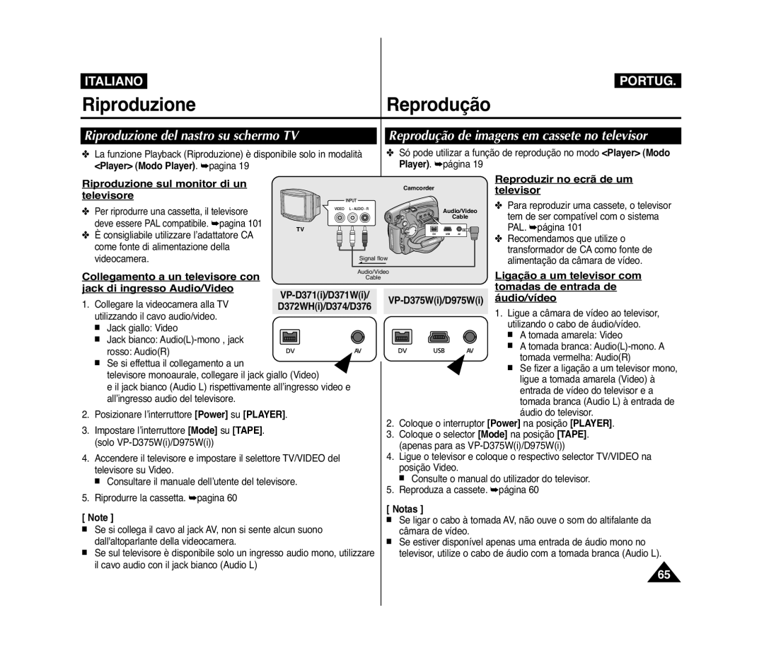 Samsung VP-D371/XEE, VP-D375W/XEF, VP-D371W/XEF, VP-D371/XEF, VP-D372WH/XEF manual Riproduzione del nastro su schermo TV 