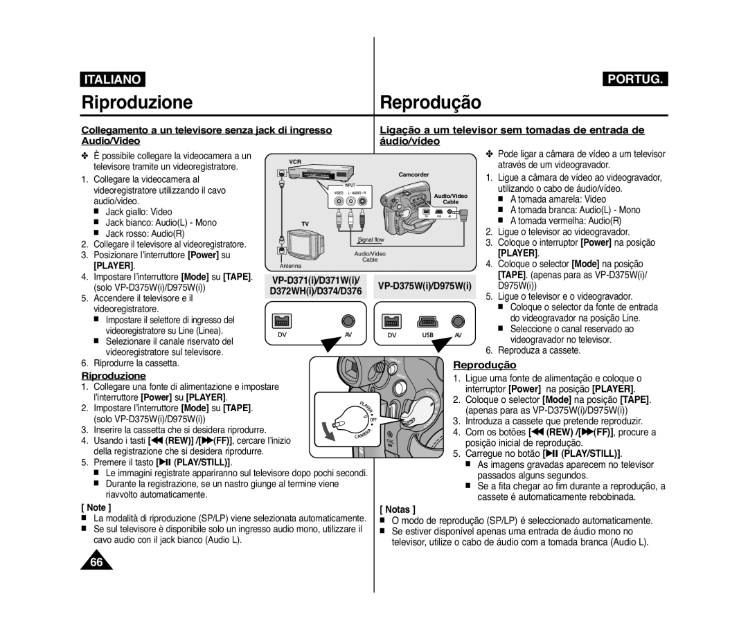 Samsung VP-D375W/XEF, VP-D371W/XEF, VP-D371/XEF, VP-D372WH/XEF, VP-D975W/XEF manual Possibile collegare la videocamera a un 