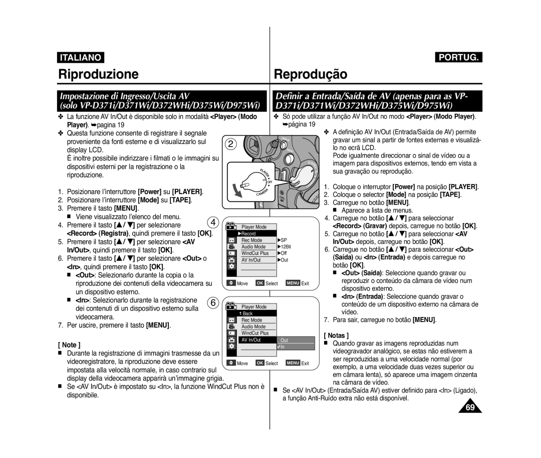 Samsung VP-D372WH/XEF, VP-D375W/XEF, VP-D371W/XEF Impostazione di Ingresso/Uscita AV, D371i/D371Wi/D372WHi/D375Wi/D975Wi 