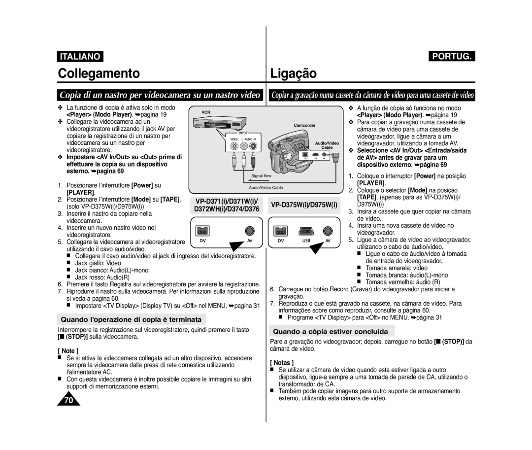 Samsung VP-D975W/XEF manual CollegamentoLigação, Quando loperazione di copia è terminata, Quando a cópia estiver concluída 