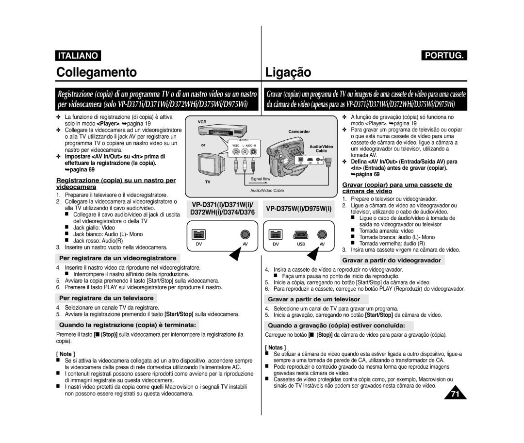 Samsung VP-D371/XEE Registrazione copia su un nastro per, Videocamera, Câmara de vídeo, Per registrare da un televisore 