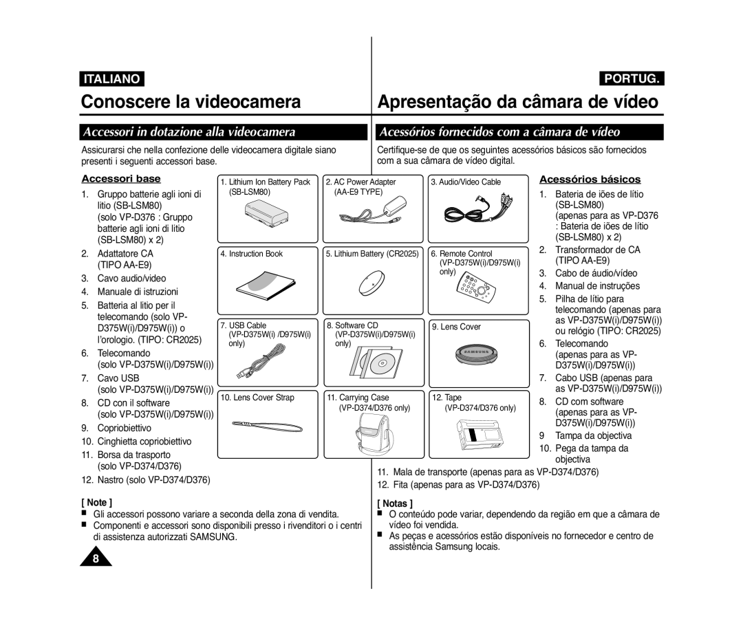 Samsung VP-D371/XEF, VP-D375W/XEF, VP-D371W/XEF, VP-D372WH/XEF, VP-D975W/XEF Accessori base, Acessórios básicos, Notas, Only 