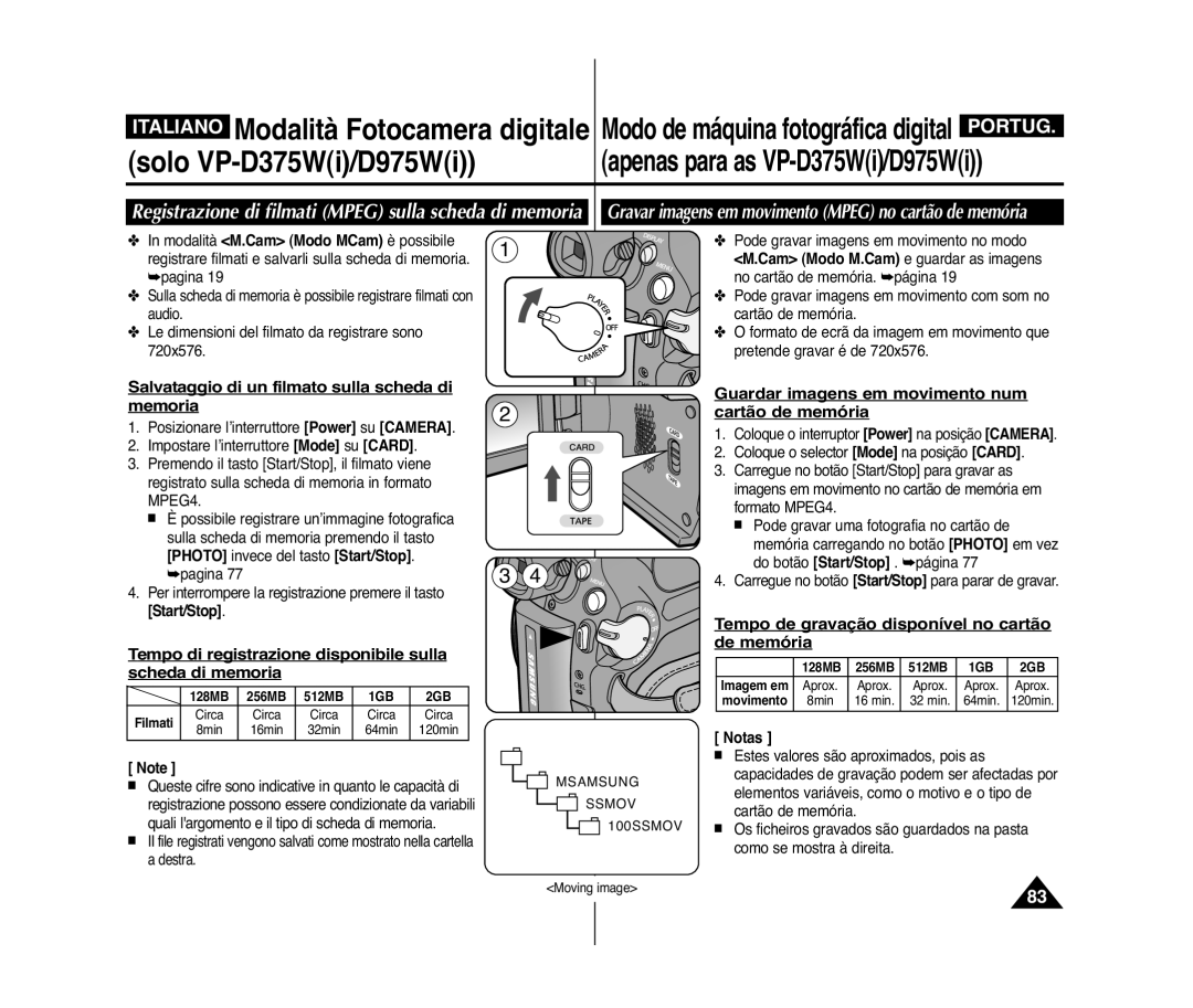 Samsung VP-D371/XEE Salvataggio di un filmato sulla scheda di memoria, Guardar imagens em movimento num cartão de memória 