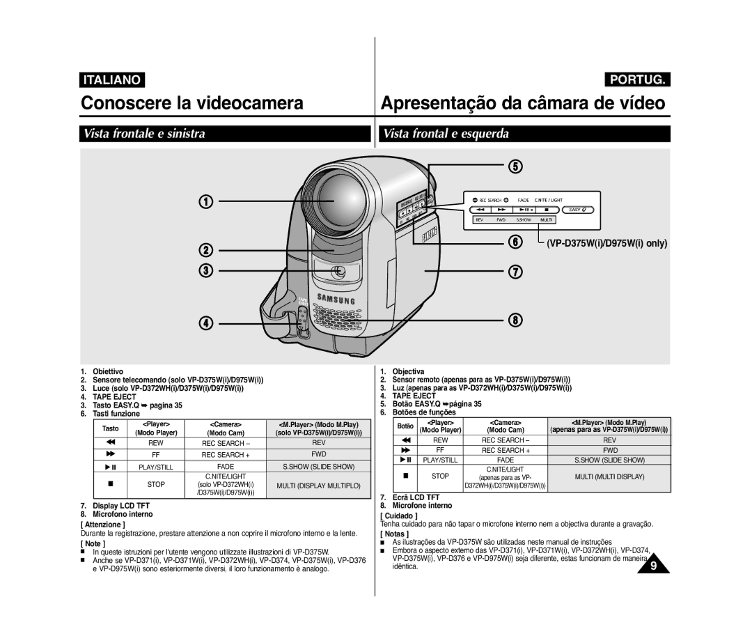 Samsung VP-D372WH/XEF, VP-D375W/XEF, VP-D371/XEF Vista frontal e esquerda, Vista frontale e sinistra, VP-D375Wi/D975Wi only 