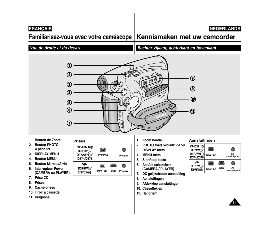 Samsung VP-D371/XEF, VP-D375W/XEF, VP-D371W/XEF Prises, Aansluitingen, Bouton de Zoom Bouton Photo, VP-D371i, D374/D376 