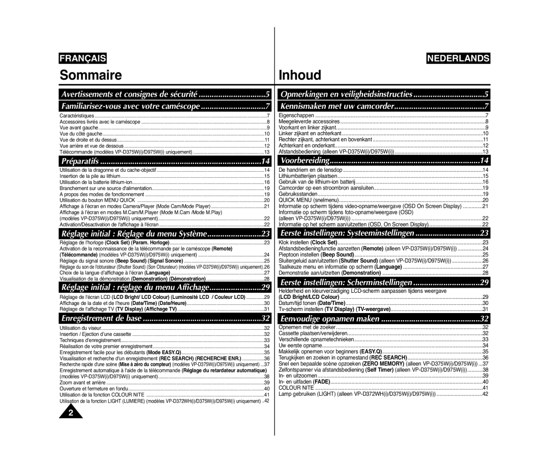 Samsung VP-D371/XEF, VP-D375W/XEF, VP-D371W/XEF manual SommaireInhoud, Opmerkingen en veiligheidsinstructies 