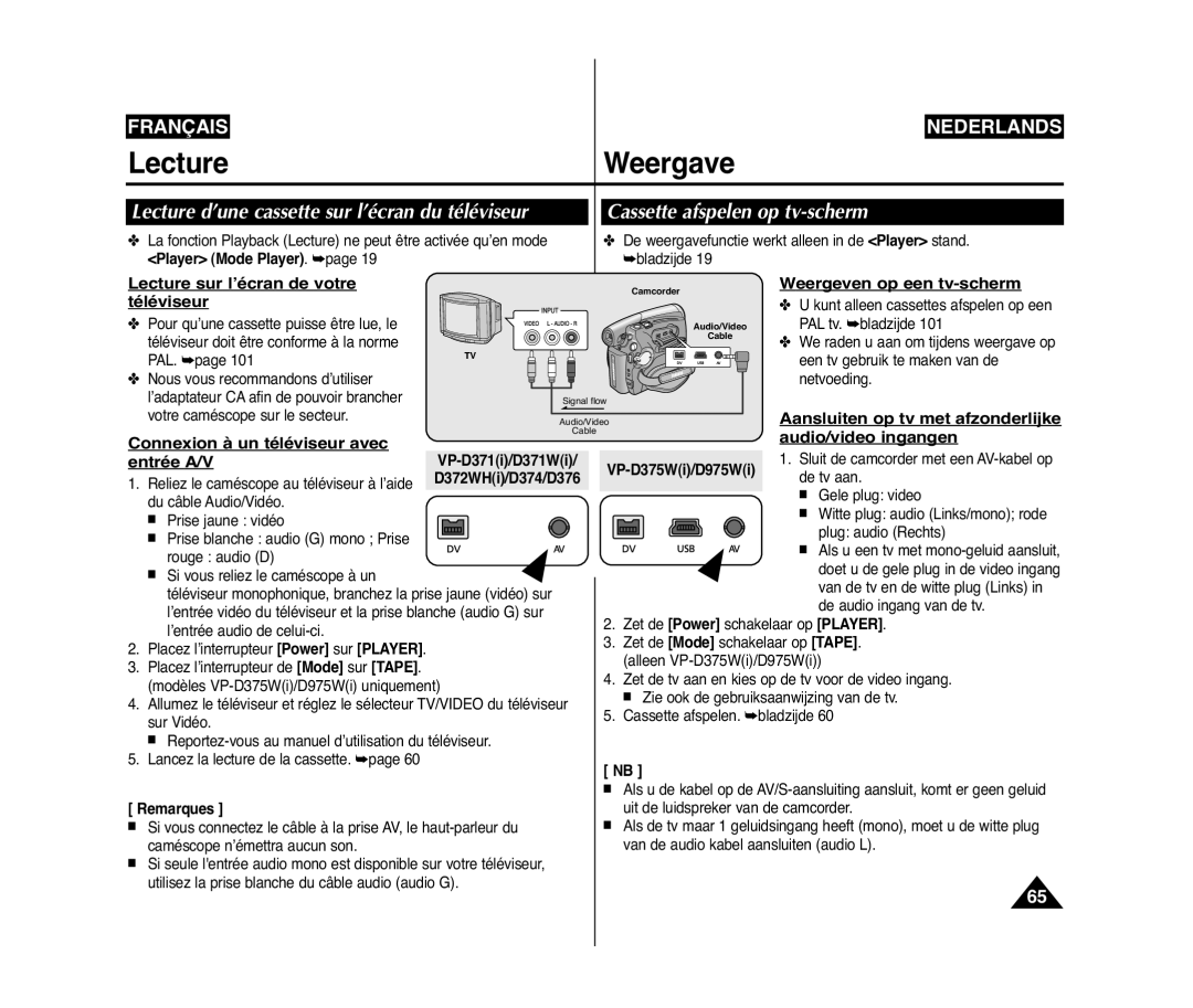 Samsung VP-D371/XEF Lecture sur l’écran de votre, Weergeven op een tv-scherm, Téléviseur, Connexion à un téléviseur avec 