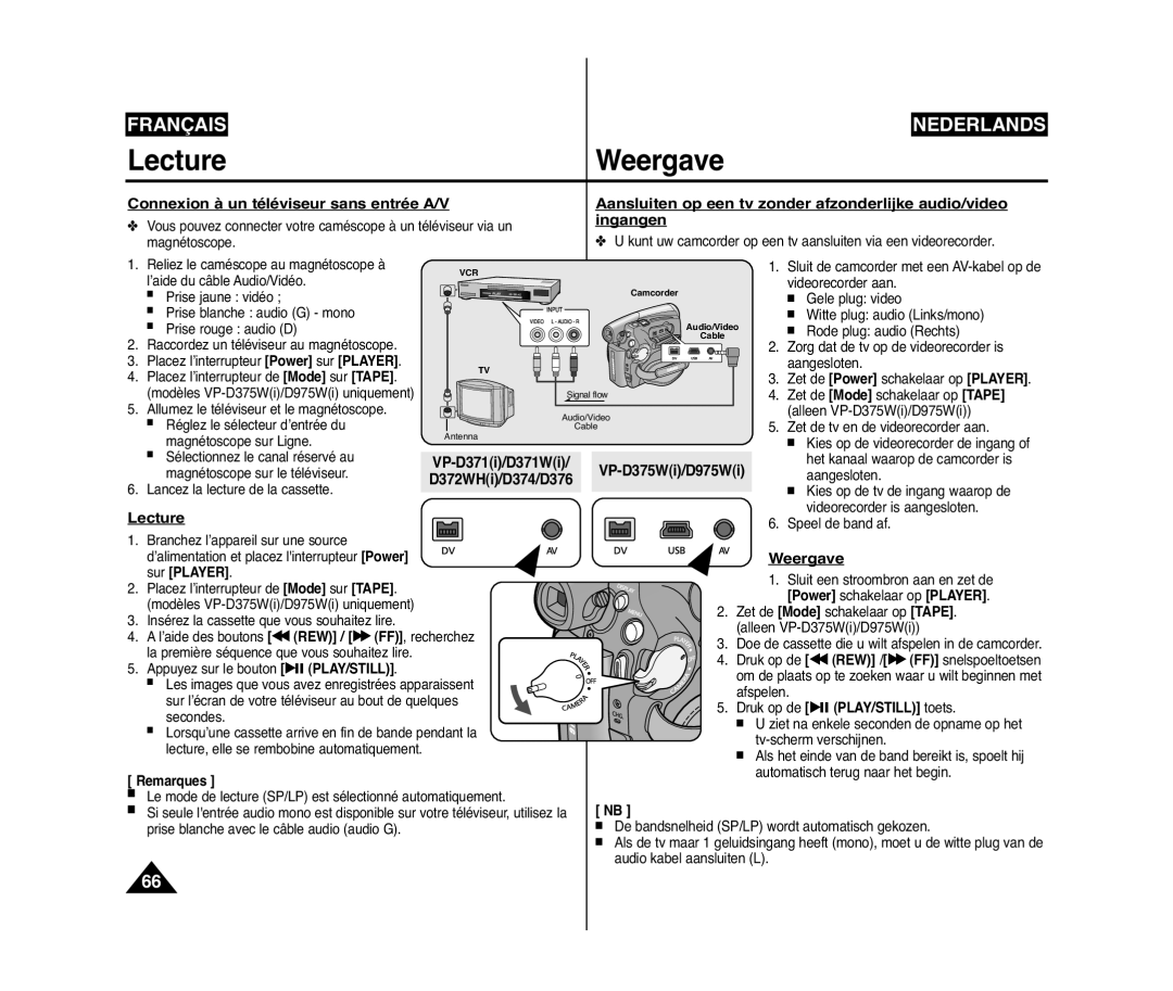 Samsung VP-D375W/XEF, VP-D371W/XEF, VP-D371/XEF manual Connexion à un téléviseur sans entrée A/V, Lecture, Weergave 