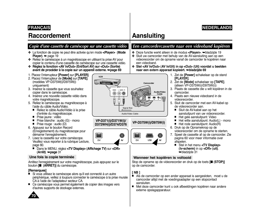 Samsung VP-D371W/XEF, VP-D375W/XEF RaccordementAansluiting, Une fois la copie terminée, Wanneer het kopiëren is voltooid 