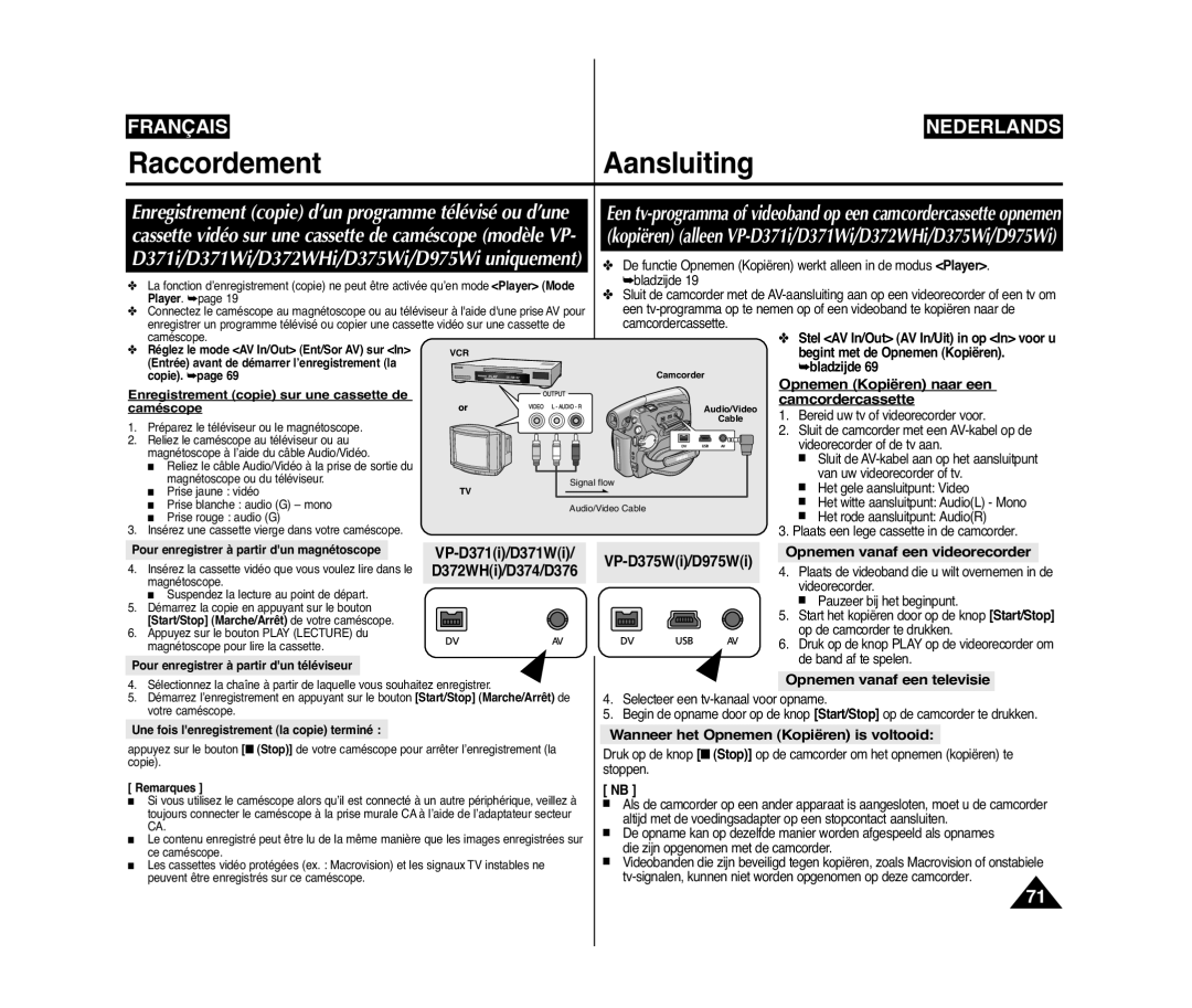 Samsung VP-D371/XEF manual D371i/D371Wi/D372WHi/D375Wi/D975Wi uniquement, Opnemen Kopiëren naar een, Camcordercassette 