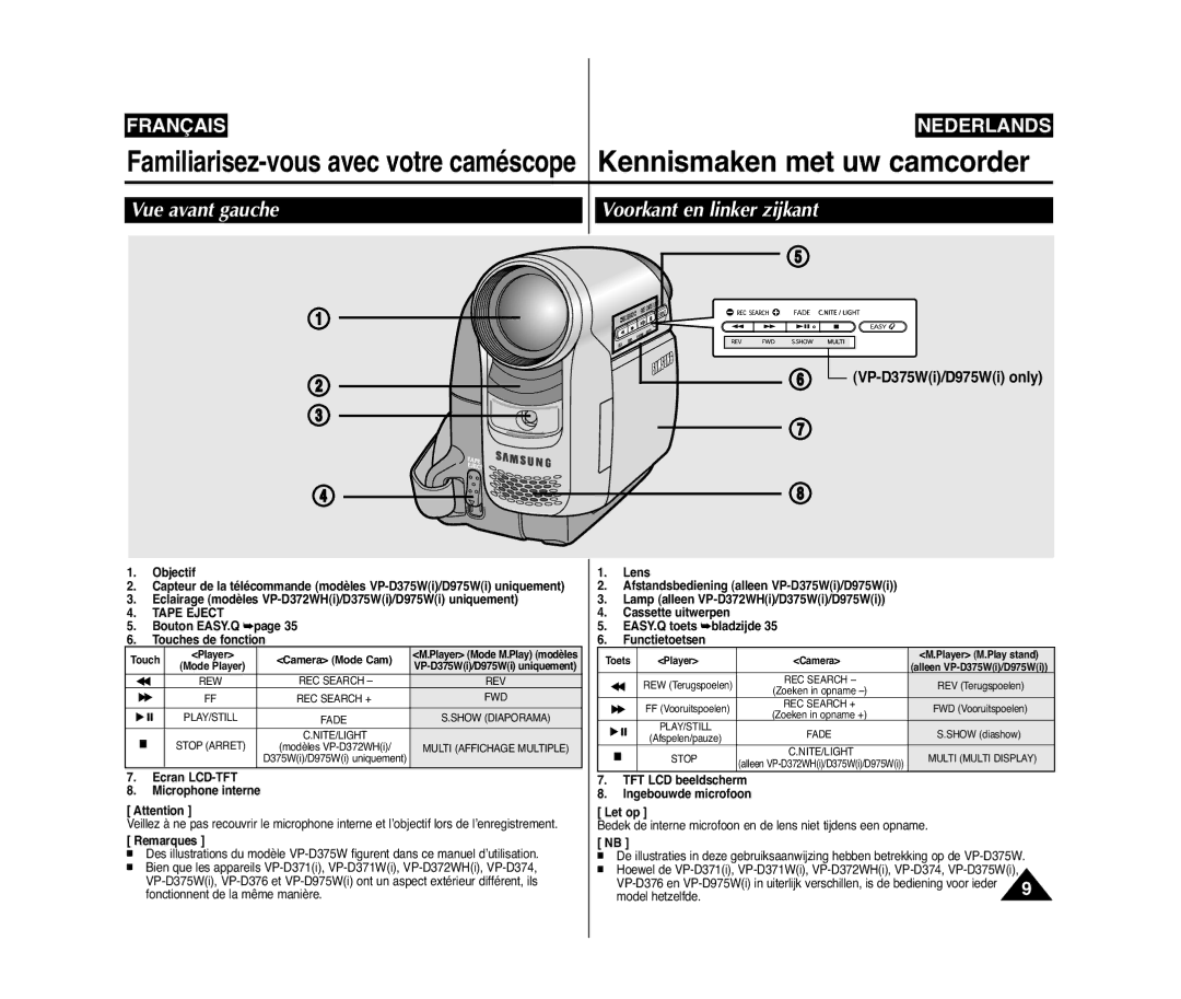 Samsung VP-D375W/XEF Kennismaken met uw camcorder, Voorkant en linker zijkant, Vue avant gauche, VP-D375Wi/D975Wi only 
