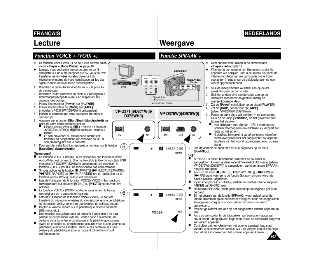 Samsung VP-D371W/XEF manual Fonction Voice + Voix +, Functie Spraak +, Appuyez sur le bouton Start/Stop Marche/Arrêt au 