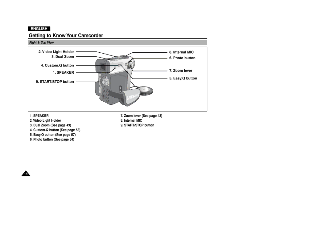 Samsung VP-D380, VP-D340 manual Right & Top View, Speaker 