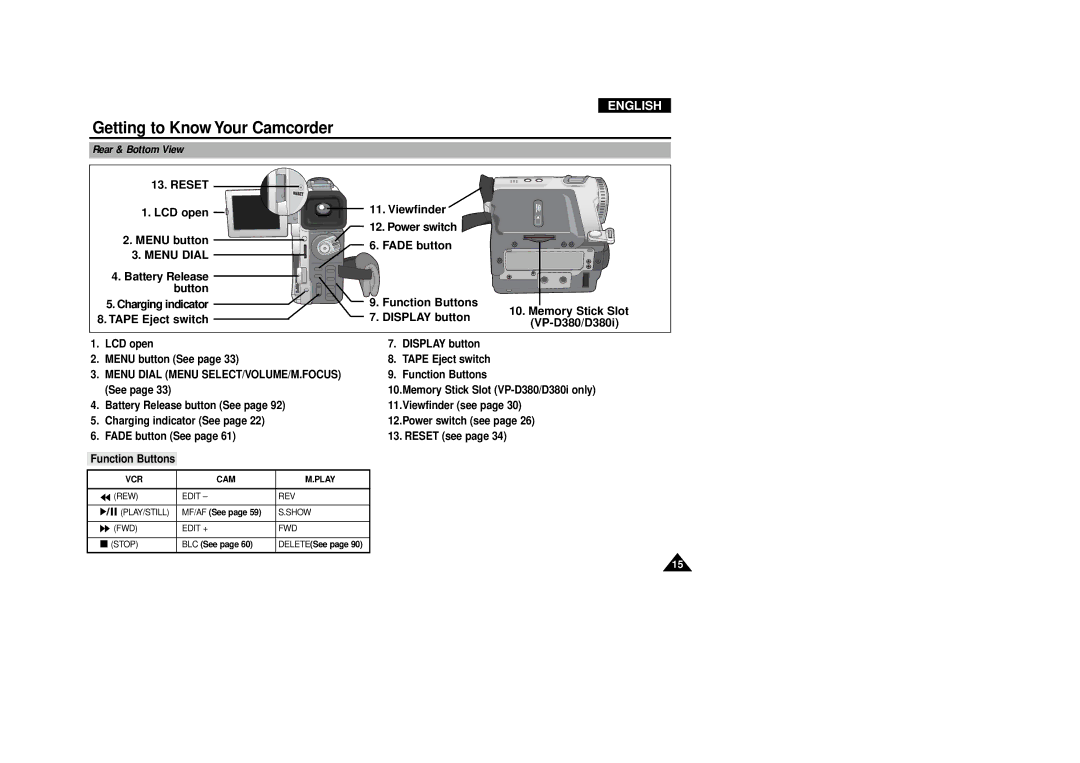 Samsung VP-D340, VP-D380 Rear & Bottom View, LCD open Display button Menu button See Tape Eject switch, Function Buttons 