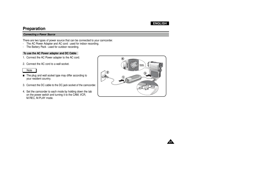 Samsung VP-D340, VP-D380 manual Connecting a Power Source 