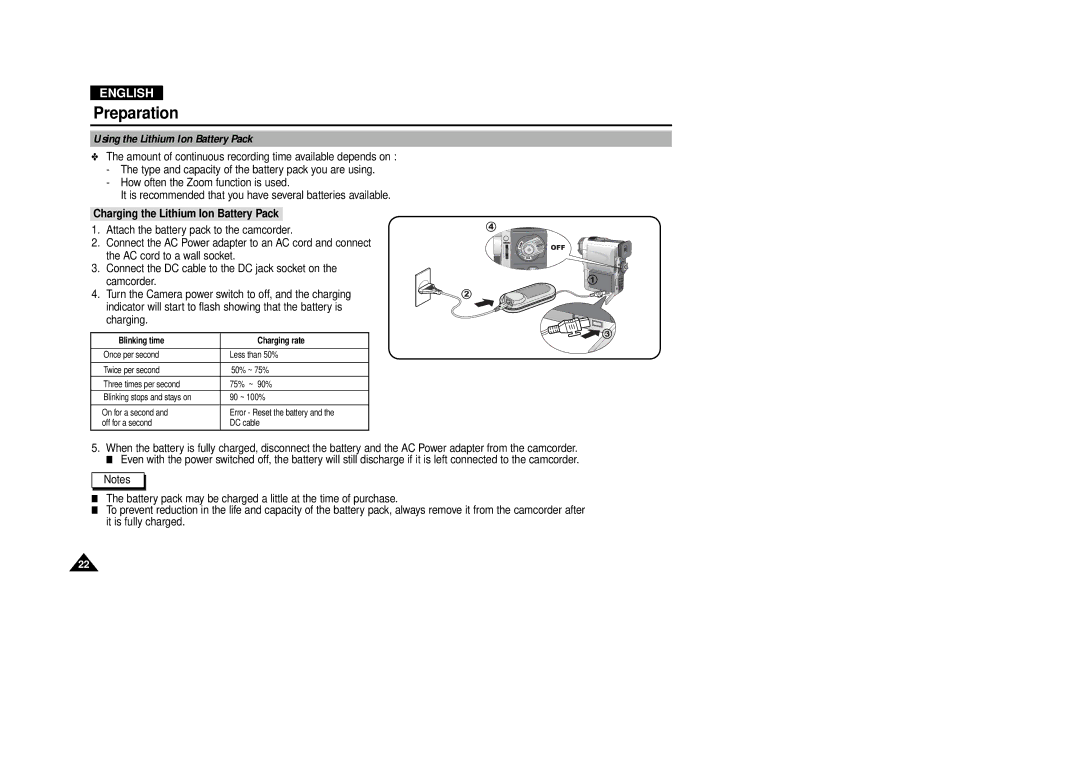 Samsung VP-D380, VP-D340 manual Preparation, Using the Lithium Ion Battery Pack, Charging the Lithium Ion Battery Pack 