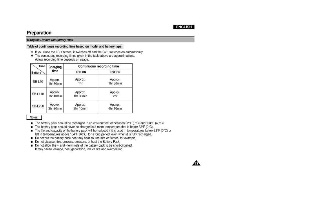 Samsung VP-D340, VP-D380 manual Continuous recording time 