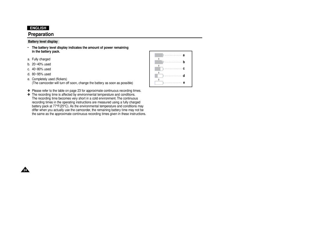 Samsung VP-D380, VP-D340 manual Preparation 