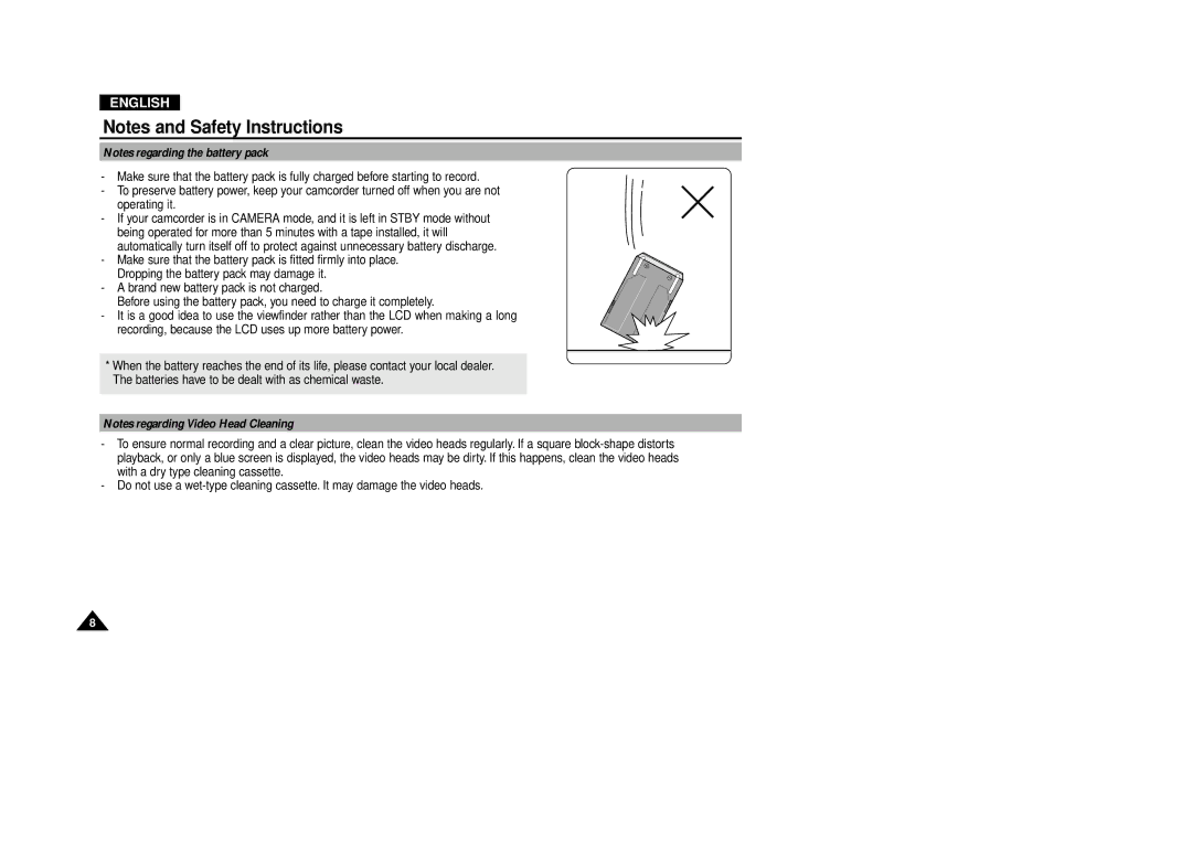 Samsung VP-D380, VP-D340 manual English 