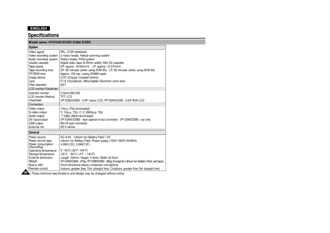 Samsung VP-D380 manual Specifications, Model name VP-D340/D340i/D380/D380i 